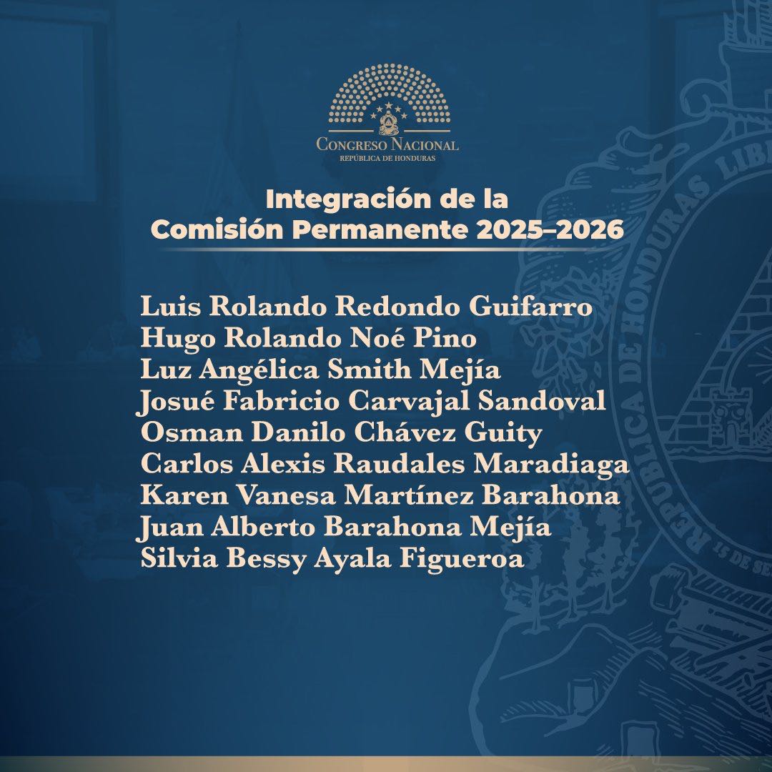 Nombrada la Comisión Permanente del Congreso Nacional 